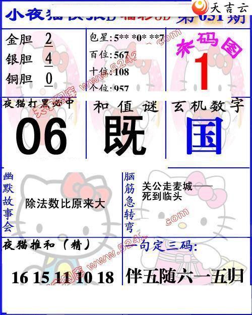 ����3d22051��Сҹè�챨ͼ��2