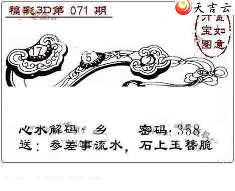 3d22071���湤����ͼ��2