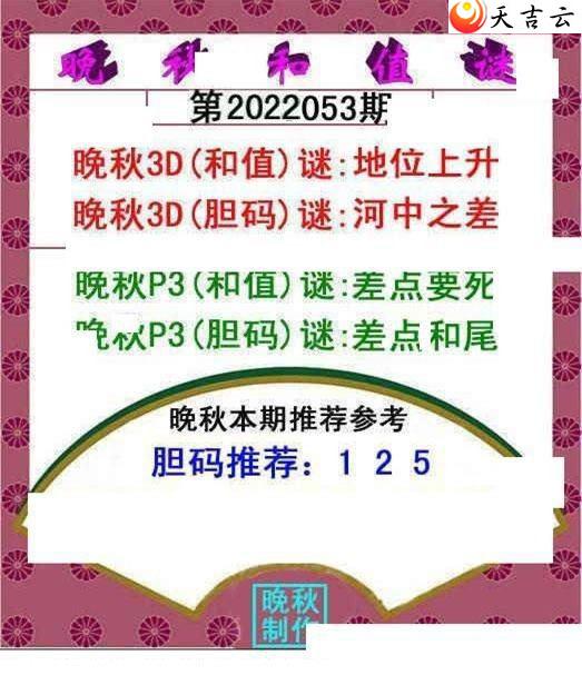 ����3d22053�������ֵͼ��1