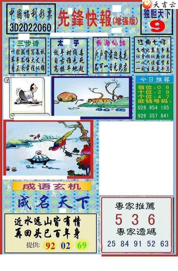 3d060���ȷ�챨ͼ��2