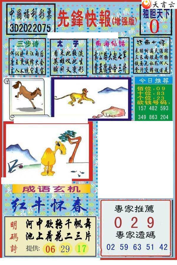 22075���ȷ�챨ͼ��1