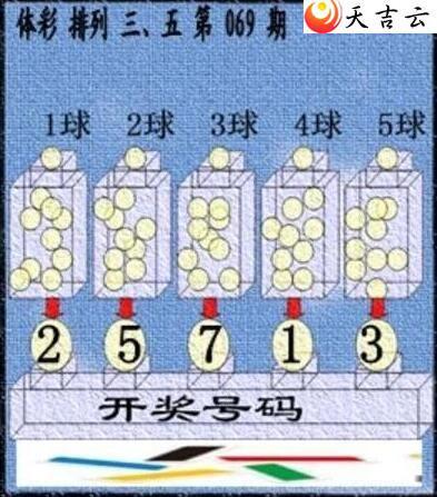 ������22069�ڲ�ǲ׽�ͼ��3