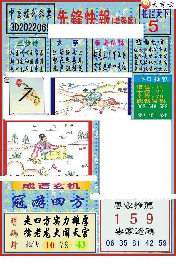 22069���ȷ�챨ͼ��2