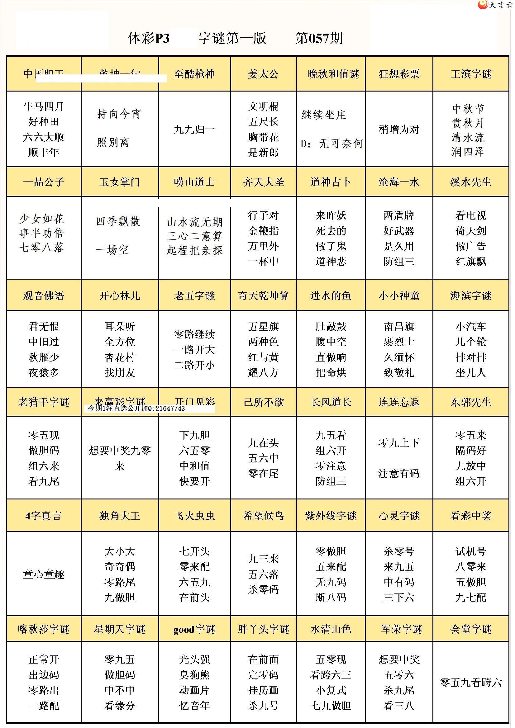 22057��С��ժ�ʱ�ͼ��1