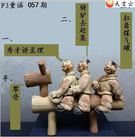 22057�ڷ䳲�Թ��������ͼ��1