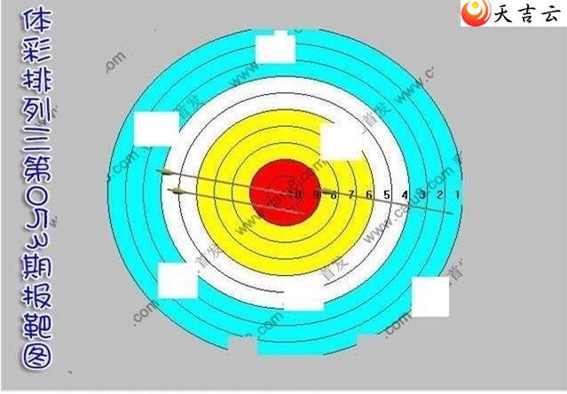 22053�ڱ���ͼ��1