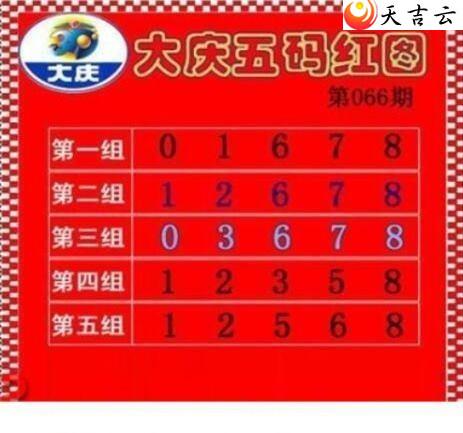 3d22066�ڴ���ڵ���ͼ��1