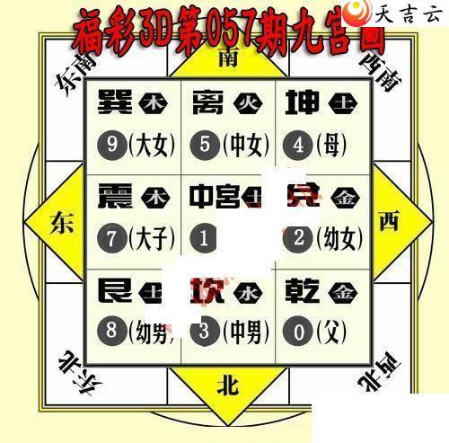 22057�ھŹ�ͼ��1