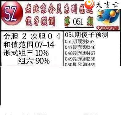 ����3d22051��ר��˵��ͼ��3