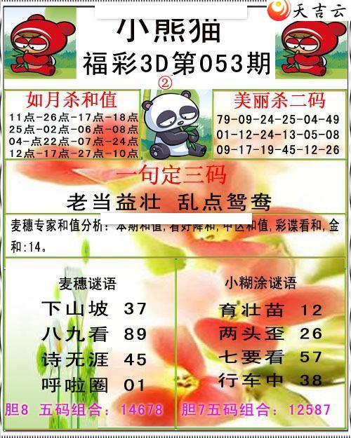 22053��С��è�ʱ�ͼ��2