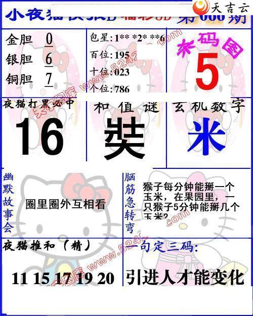 22066��Сҹè�챨ͼ��1