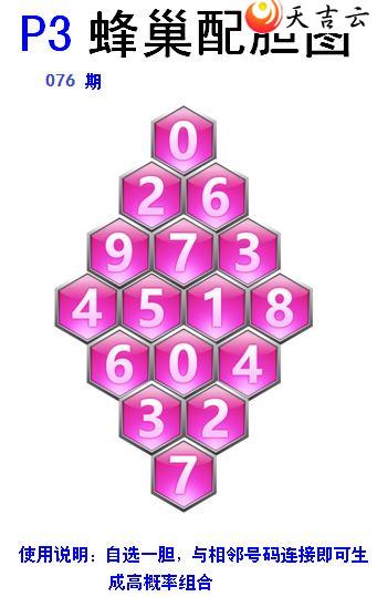 ����076�ڷ䳲�Թ��������ͼ��1