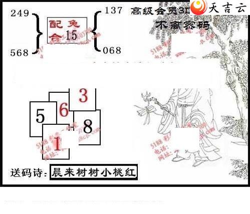 ����3d22053���湤����ͼ��1