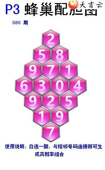 22080�ڷ䳲�Թ��������ͼ��2