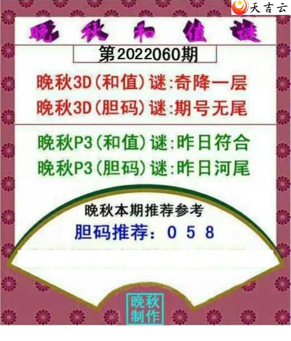 22060�������ֵͼ��1