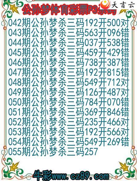 ����22055�ڹ�����������Ʊɱ��ͼ��1