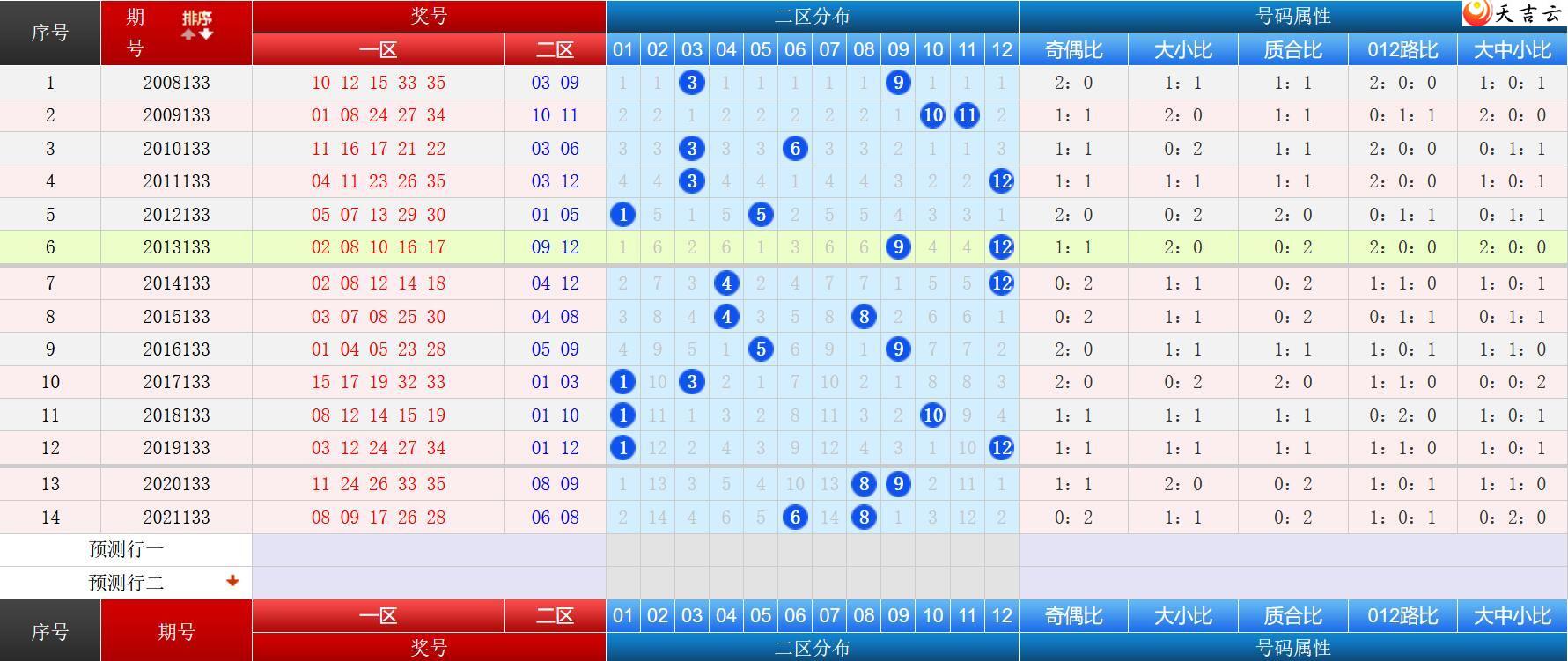 133�ڴ���͸��ʷͬ�Ա�ͼ2