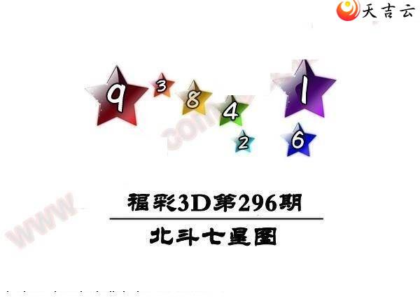 22296ڱͼ1