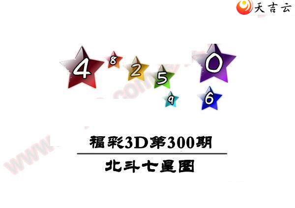 300ڱͼ1