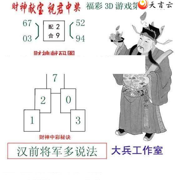 3d22307ڴͼ3