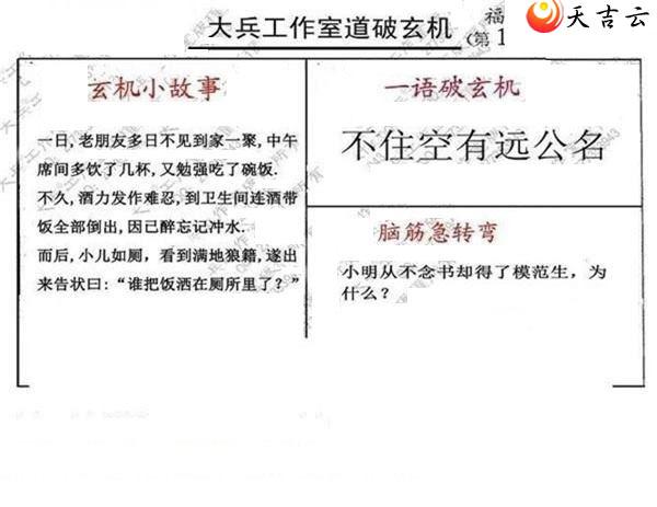 22128�ڴ��ȫ��ͼ��1