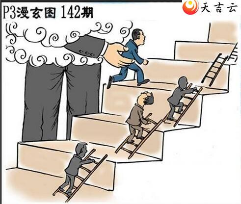 142����������ͼ��3