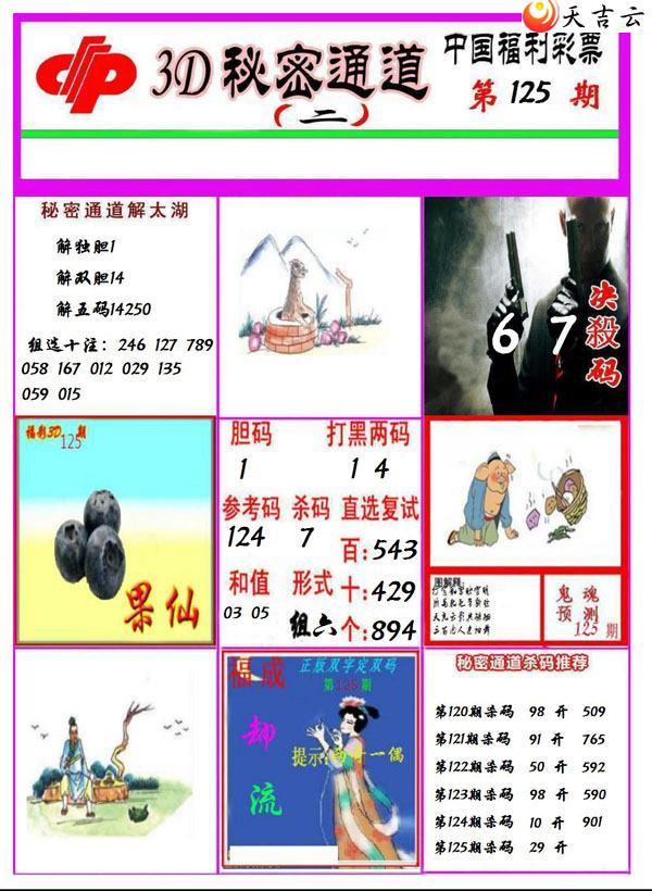 22125������ͨ��ͼ��2