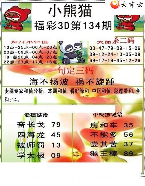 22134��С��è�ʱ�ͼ��1