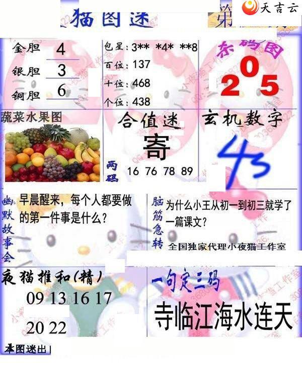 22122��Сҹè�챨ͼ��1