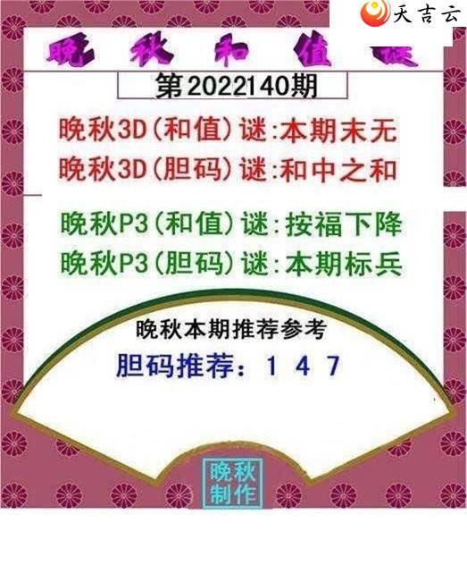 3d22140�������ֵͼ��1