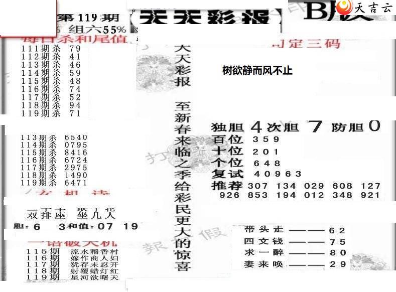 22119������ʱ���ר��ͼ��1