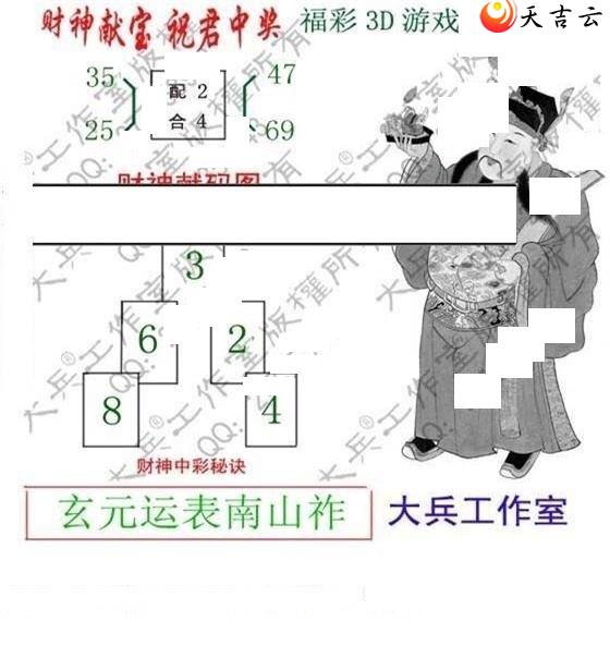 3d22130�ڴ��ȫ��ͼ��1