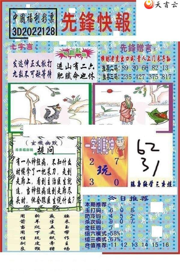 22128���ȷ�챨ͼ��2