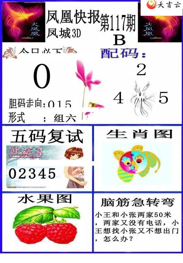 ����3d22117�ڷ�˿챨ͼ��1