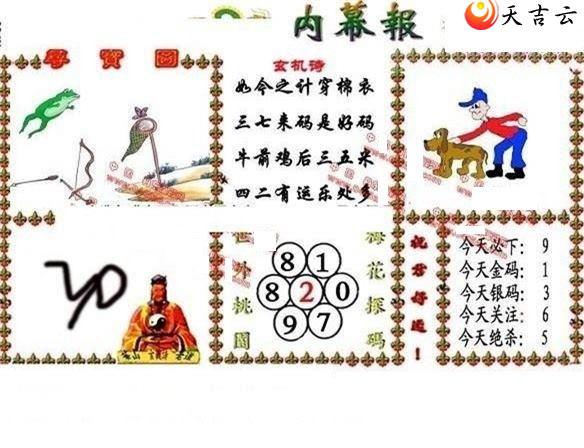 128����Ļ��ͼ��1