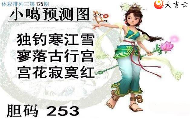 22125��С��ͼ��1