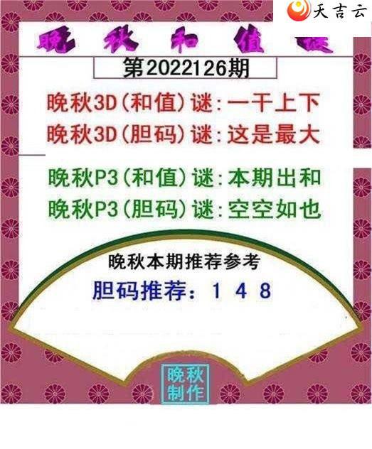 ����3d22126�������ֵͼ��1