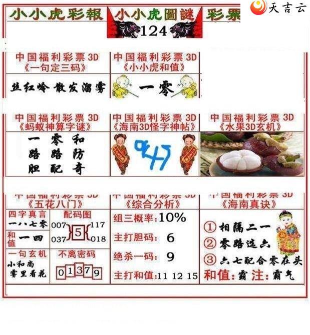 ����3d22124��СС���ʱ�ͼ��1