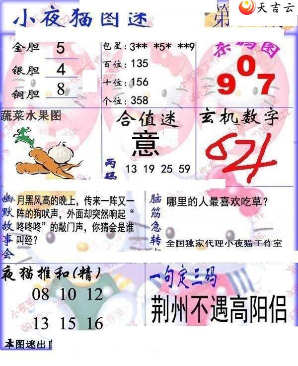 22114��Сҹè�챨ͼ��2