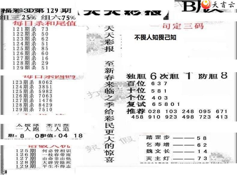 129������ʱ���ר��ͼ��2