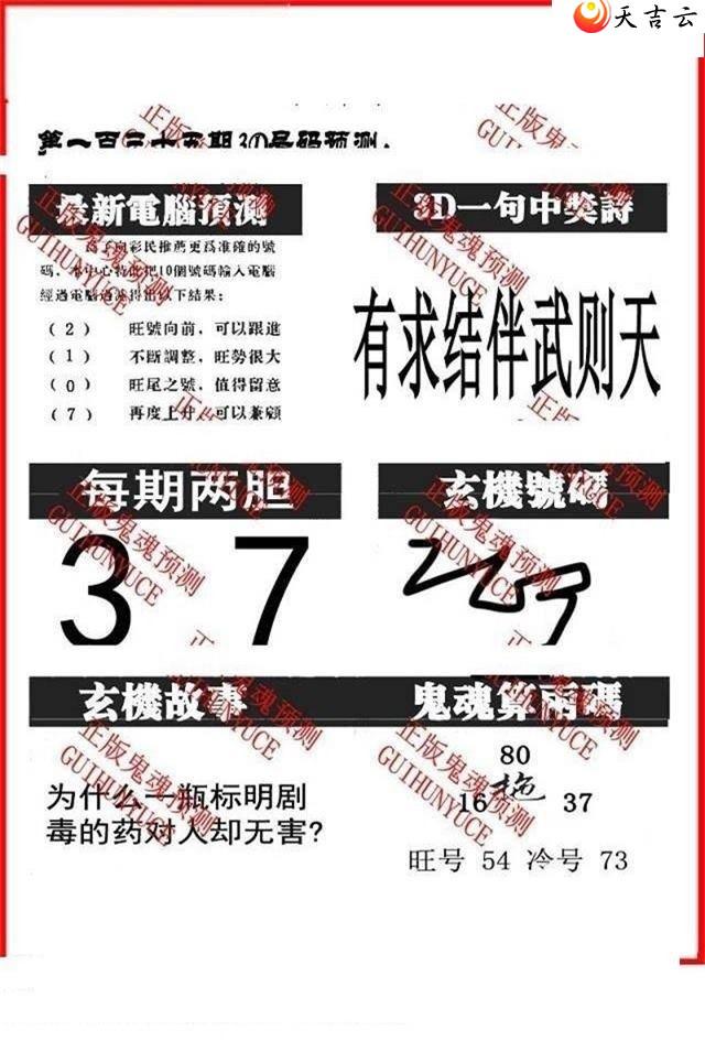 22135�ڴ������ͼ��1