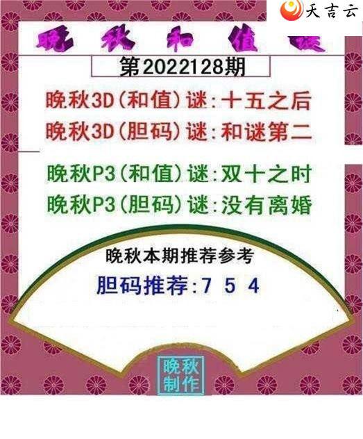 22128�������ֵͼ��1