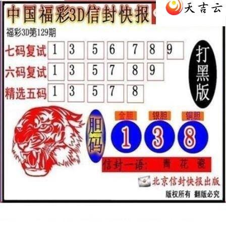 3d129���ŷ�챨ͼ��1