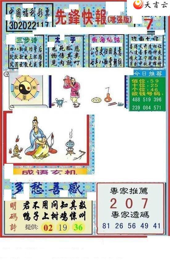 22117���ȷ�챨ͼ��1