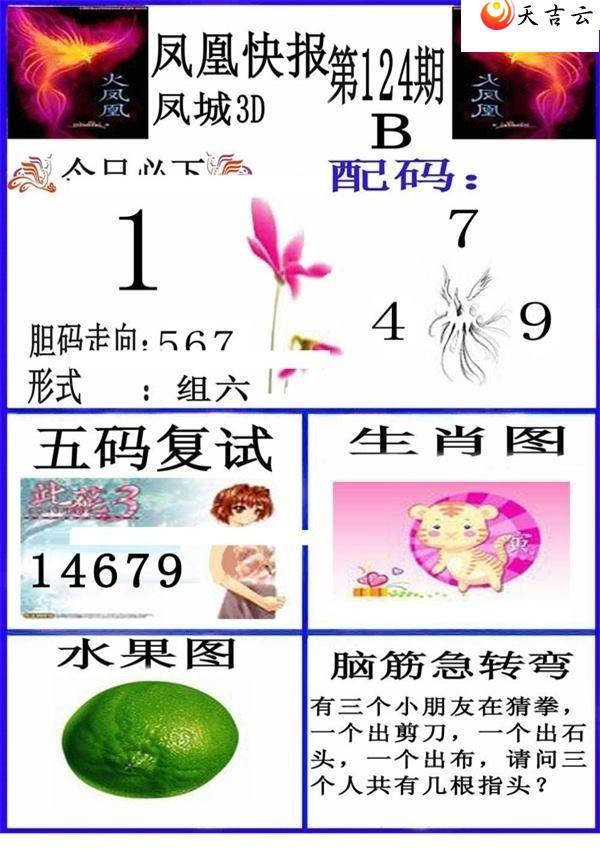 3d22124�ڷ�˿챨ͼ��2