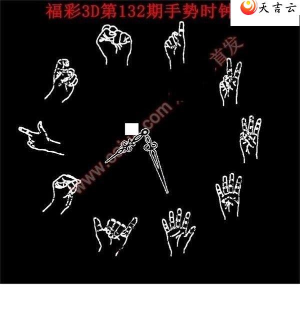 22132������ʱ��ͼ��1