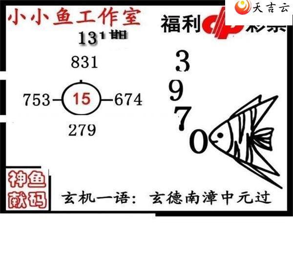 22131�ڴ������ͼ��2