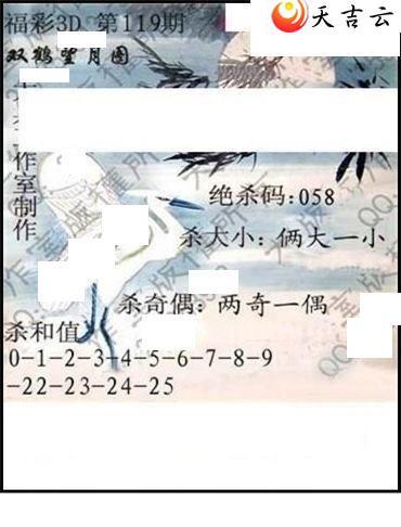 22119�ڴ��ȫ��ͼ��2