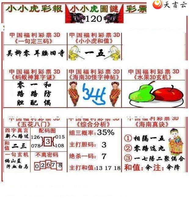 ����3d22120��СС���ʱ�ͼ��1