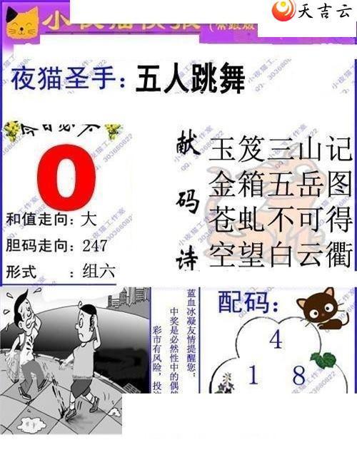 22128��Сҹè�챨ͼ��2